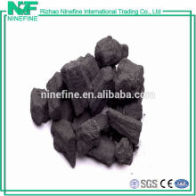 low ash metallurgical coke price